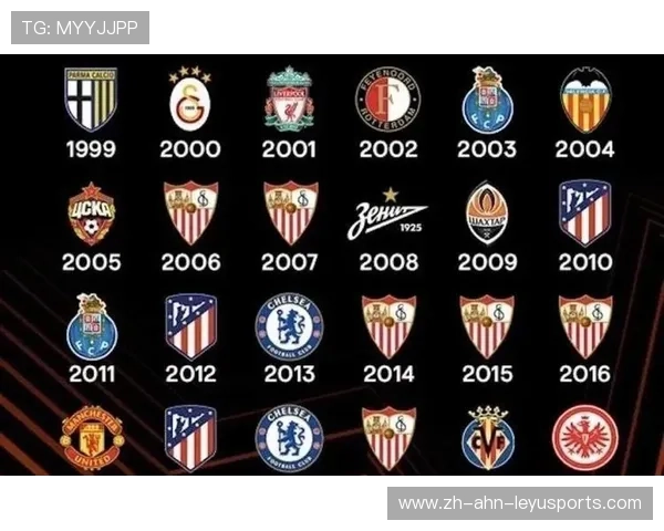 英超球队的注册规则